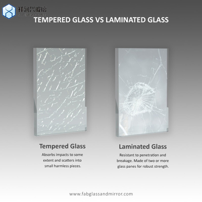 Técnica Vidrio de balcón laminado de 30 mm de espesor con capas templadas y laminadas transparentes