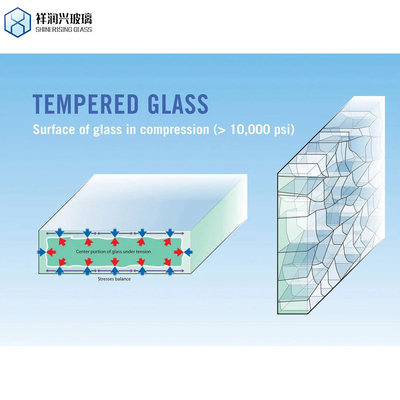Vidrio de seguridad laminado de 4 mm y 5 mm para microondas puerta resistente al calor templado endurecido