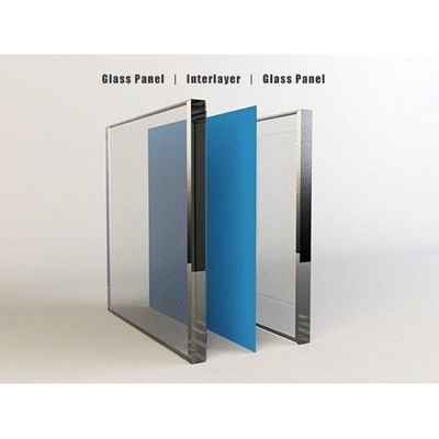 Vidrio plano laminado templado para piscina en diseño de flotador azul claro verde gris