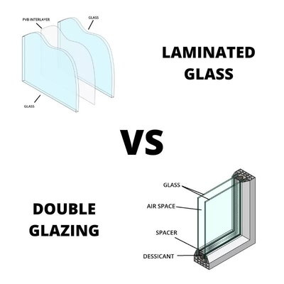 Panel de vidrio de ventana de construcción de color reflejante plano endurecido de seguridad personalizada para vidrio