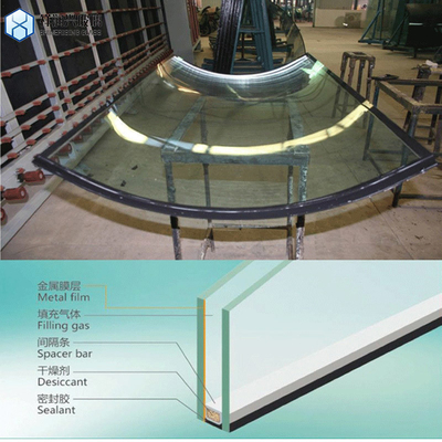 Fabricación de paneles de vidrio calificados de doble aislamiento templado para la construcción de muros cortina