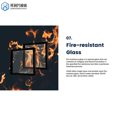 Vidrio de seguridad resistente al fuego Vidrio flotante 3mm 4mm 5mm 5.5mm 6mm 8mm 10mm 12mm Vidrio transparente