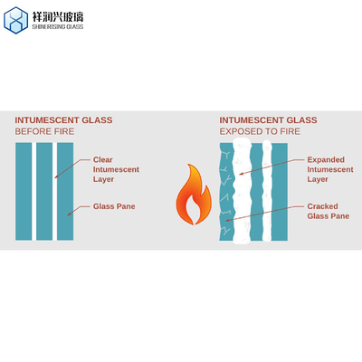 Gran demanda de 4 mm 5 mm de cristal cerámico transparente a prueba de calor para la chimenea Certificado CE