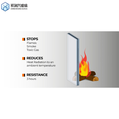 Gran demanda de 4 mm 5 mm de cristal cerámico transparente a prueba de calor para la chimenea Certificado CE