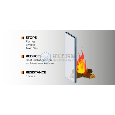Vidrio templado resistente al fuego directo para Windows 1830*2440/2140*3300/2440*3660 5 Directo