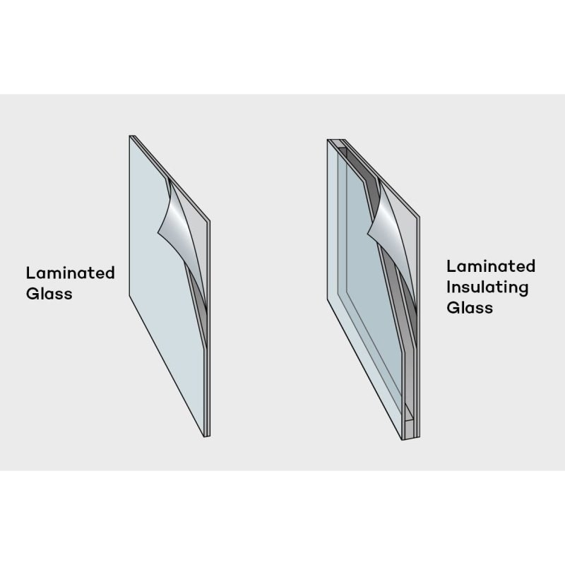 Vidrio laminado de tamaño personalizado para seguridad de edificios comerciales Energía clara 4mm-20mm
